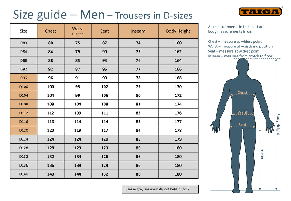 Bifröst - Shoft Shell - Long