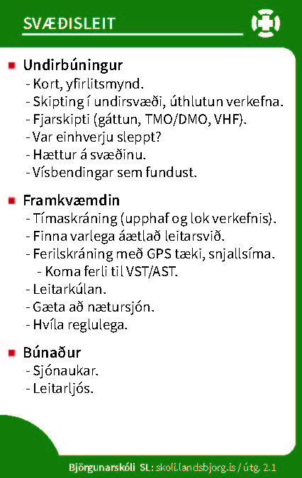 Leitartækni - Kort