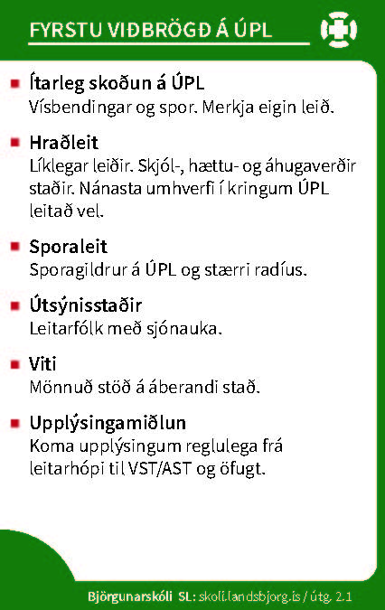 Leitartækni - Kort
